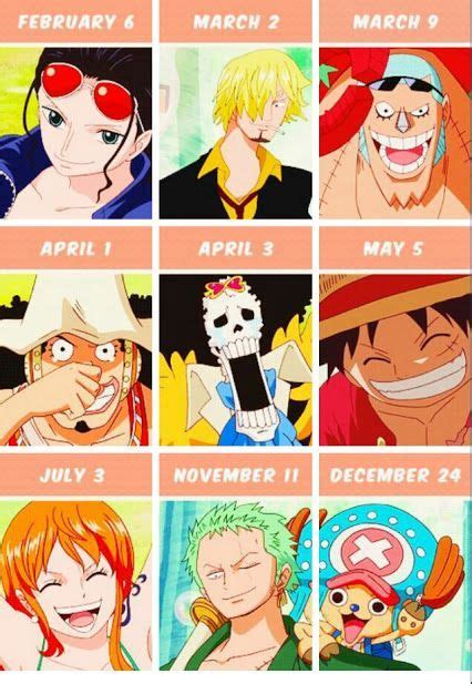 one piece birthdays|one piece characters born today.